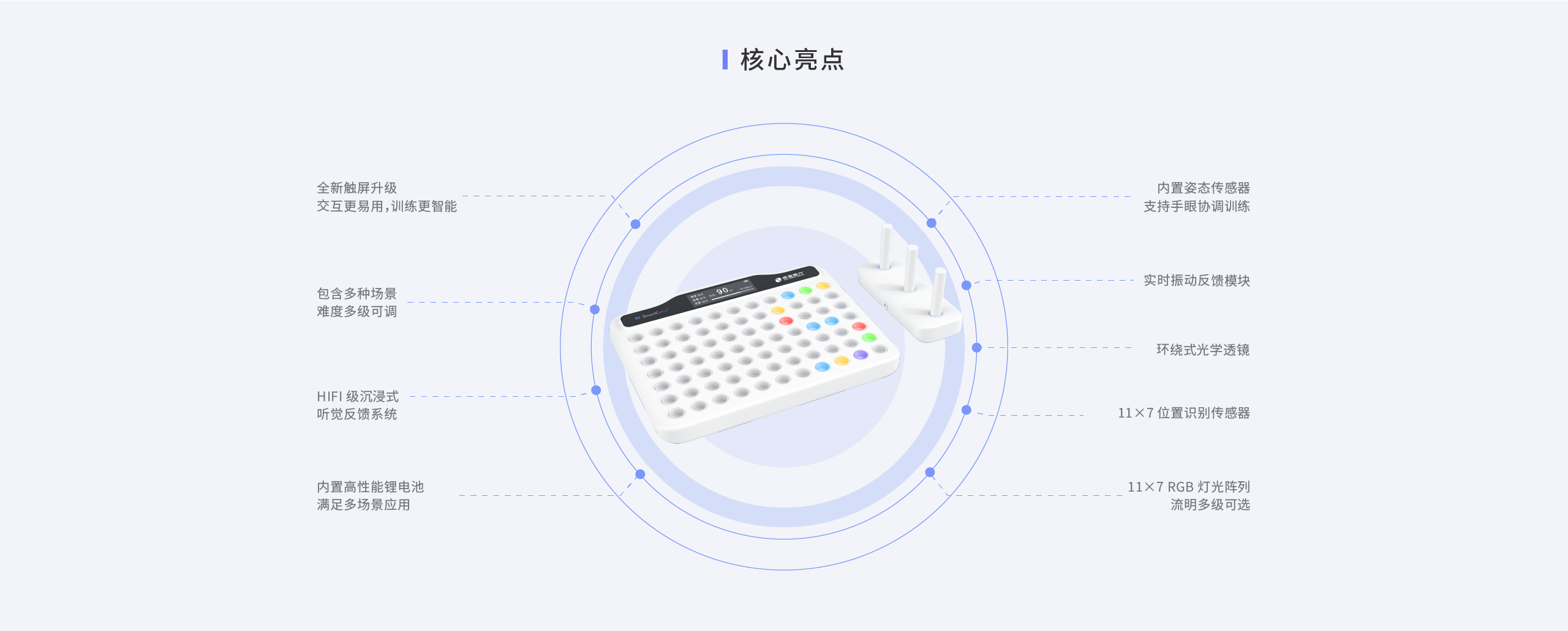 官网-产品-SCPro-3.png