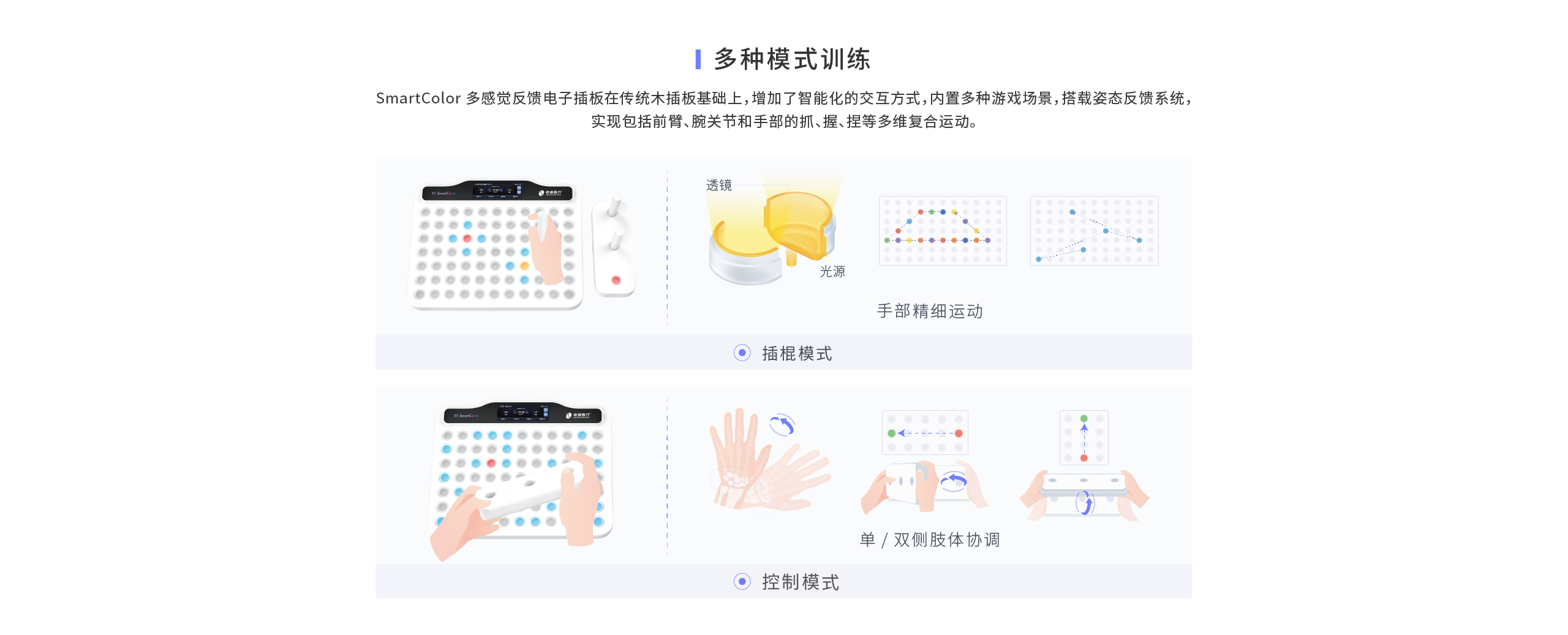 官网-产品-SCPro6.png
