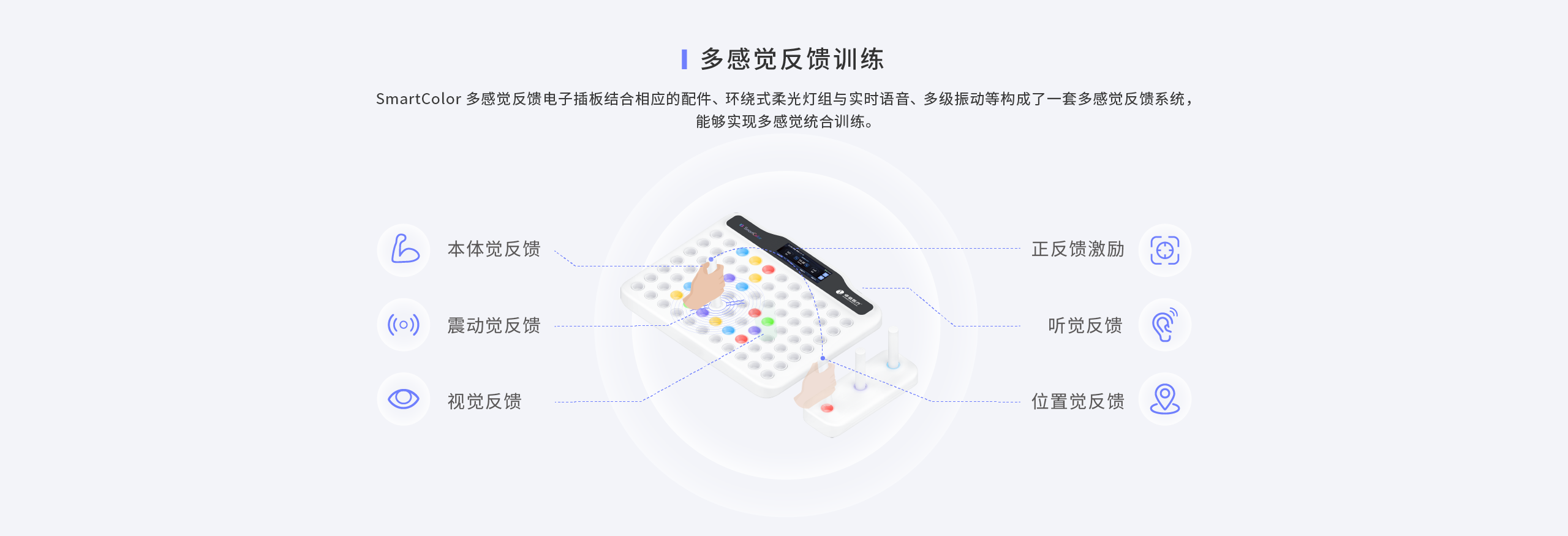 官网-产品-SCPro-7.png
