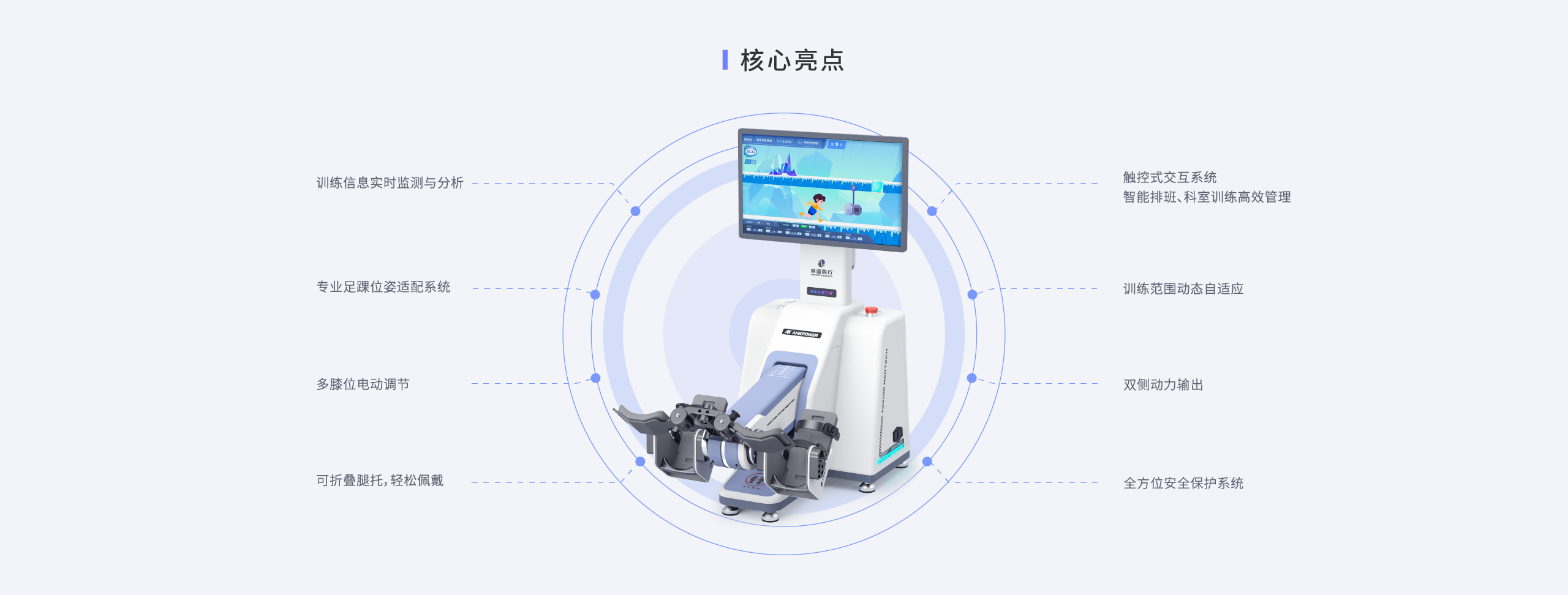 官网-产品-AP3.png